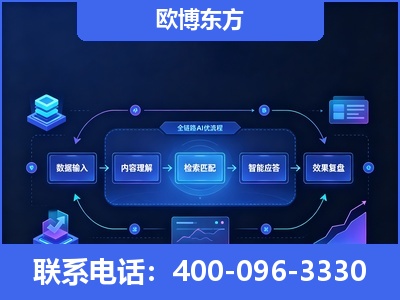 泰安-专业deepseek优化
